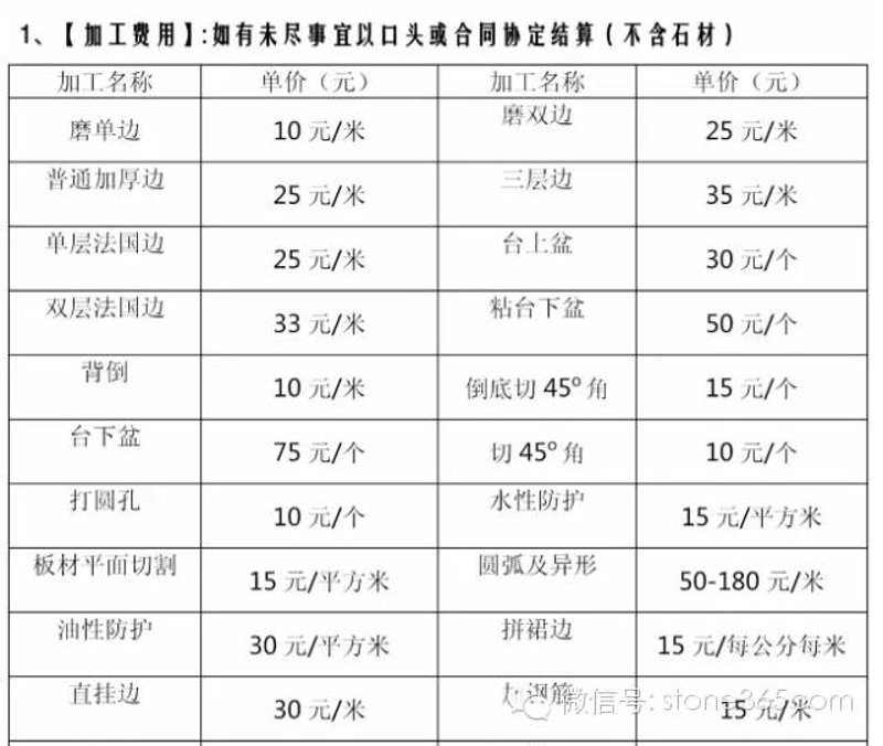 山东石材机械设备厂家：解决“买得起用不好”的三大痛点与对策